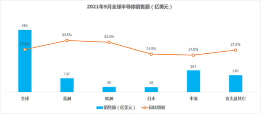 卓力達(dá)蝕刻工藝